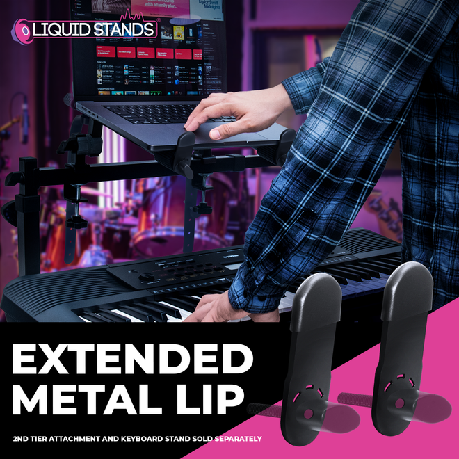 Extended Metal and Rubber Lips